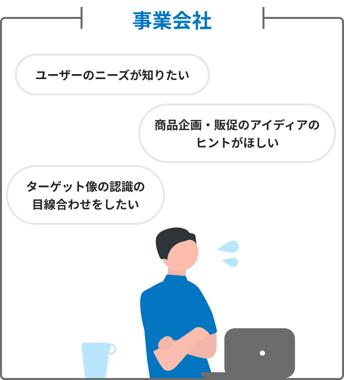 problem