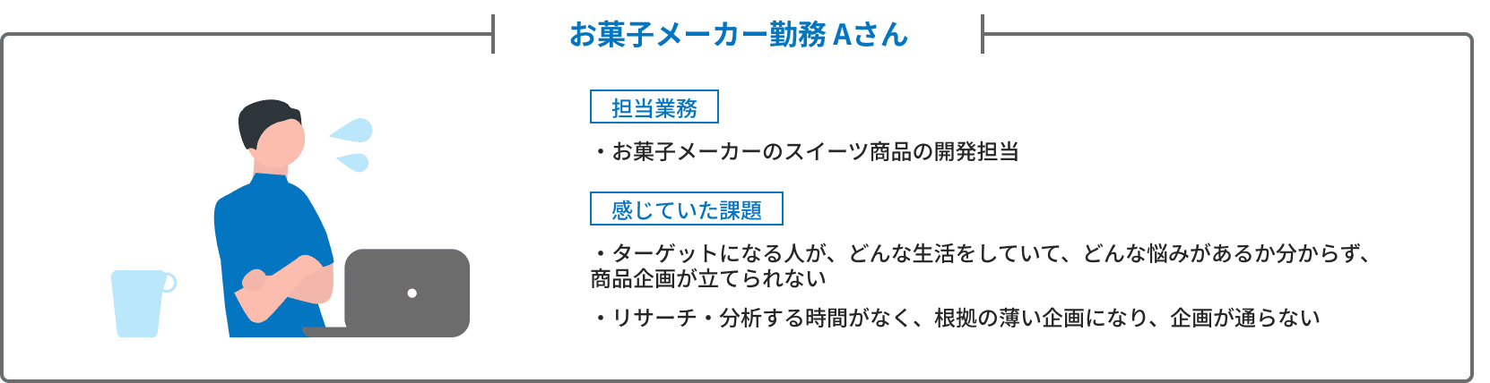 よくある課題