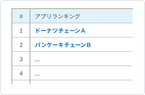 アイデア1