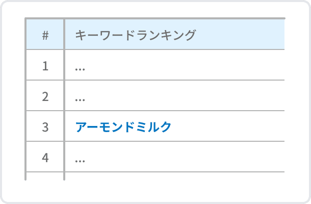 アイデア2
