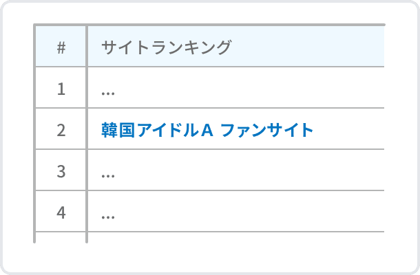 アイデア2