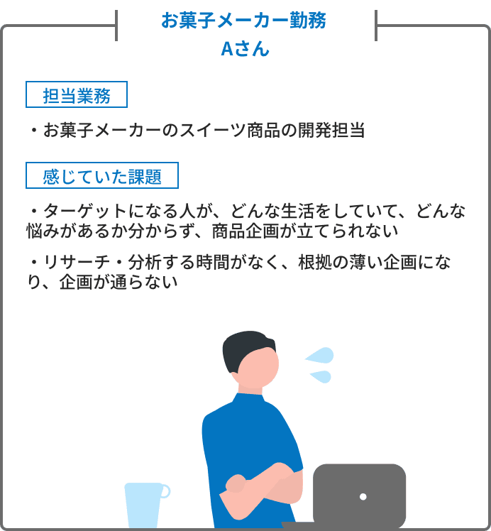 よくある課題