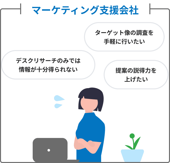 problem
