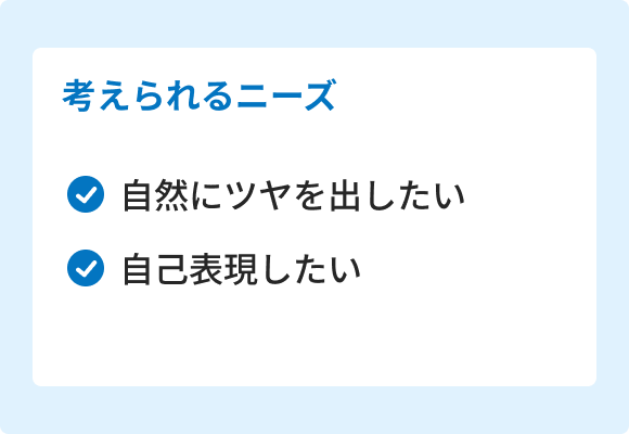 ニーズの分析結果