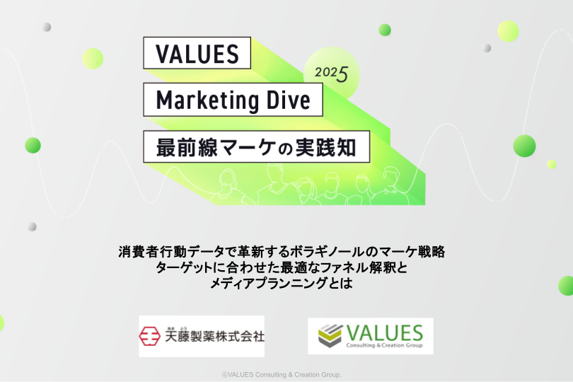 消費者行動データで革新するボラギノールのマーケ戦略のサムネイル